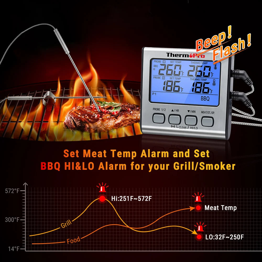 ThermoPro TP17 Termometro digitale per carne da esterno a doppia sonda Termometro da forno per barbecue con grande schermo LCD per cucina