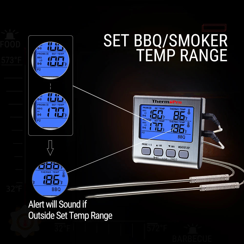 ThermoPro TP17 Termometro digitale per carne da esterno a doppia sonda Termometro da forno per barbecue con grande schermo LCD per cucina