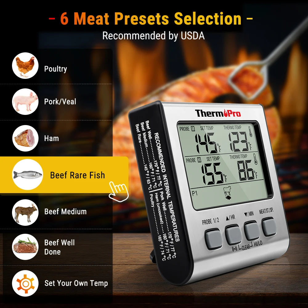 ThermoPro TP17 Termometro digitale per carne da esterno a doppia sonda Termometro da forno per barbecue con grande schermo LCD per cucina